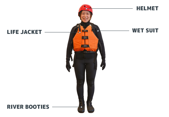 Canyoning equipment guide